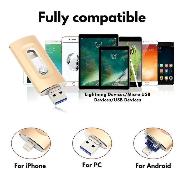 3-in-1 USB-muistitikku nopealla siirrolla ja laajalla yhteensopivuudella