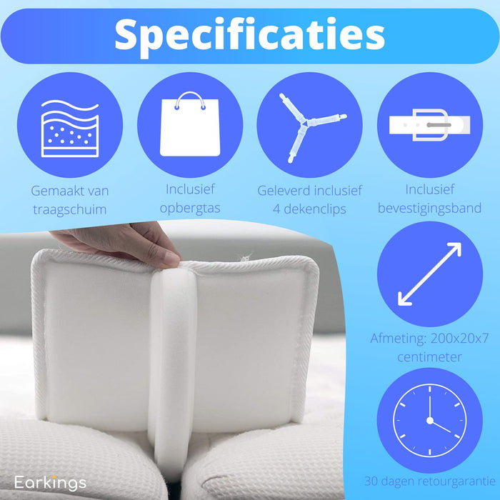StaySecure Matraswig – Houd je Matras Op Zijn Plek Zonder Schuiven