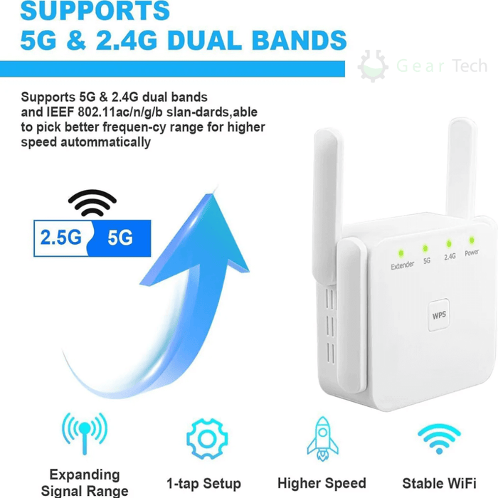 SpeedWave WiFi Versterker – Supersnel Internet in Elke Kamer
