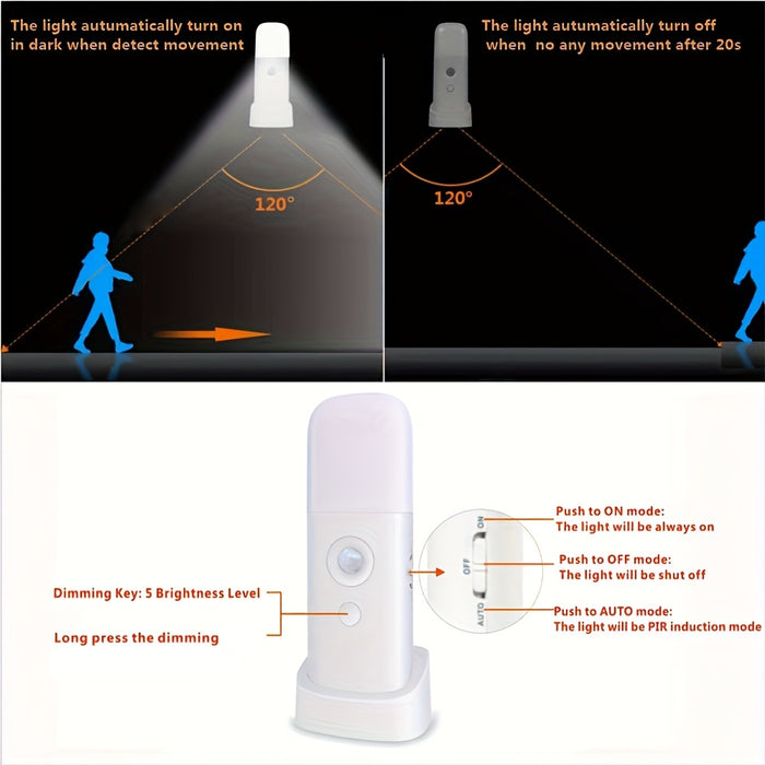 LED Nachtlamp met Bewegingssensor – USB-oplaadbaar en Verstelbare Helderheid voor Slaapkamers en Gangen