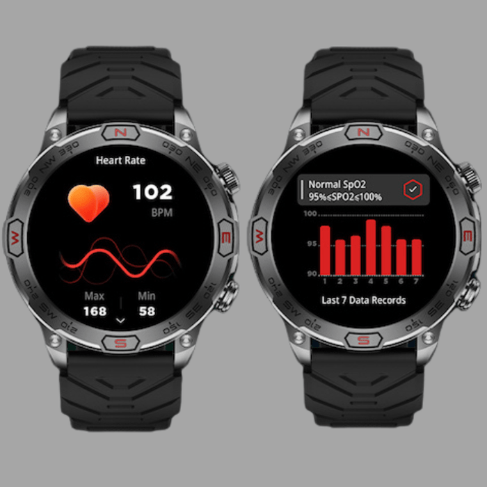 PulsePro - Geavanceerde Smartwatch