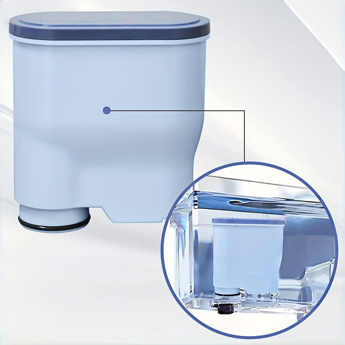 AquaClean Koffiefilter – Efficiënt en Duurzaam