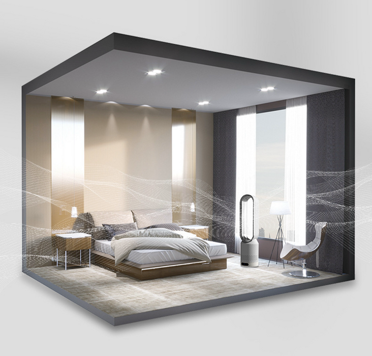AirFlow Pure 3-in-1 Raffreddatore – Elegante, Silenzioso e Salutare