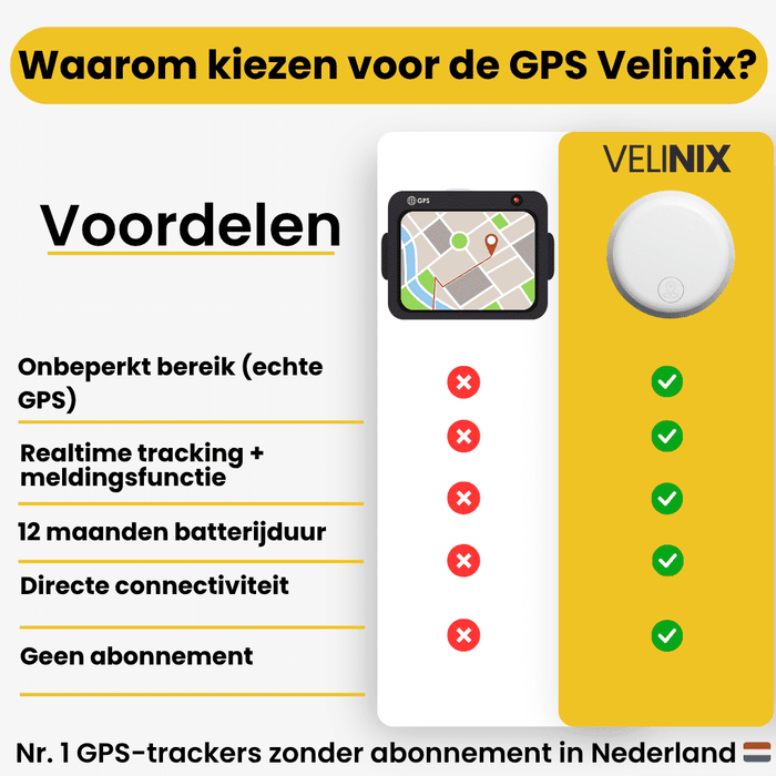 BikeTrace™ – GPS Tracker Fiets Zonder Abonnement met Live Locatie