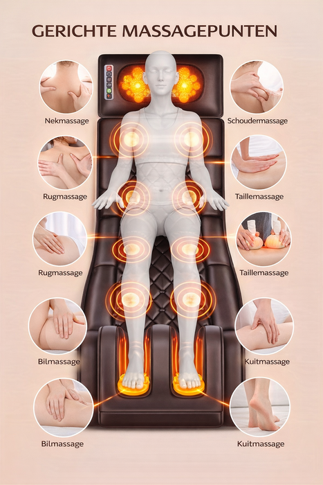 Matelas de Massage avec Massage Corporel Complet – Confort et Détente en Un Seul Produit