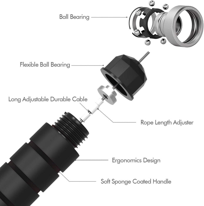 PowerFit Verstelbaar Springtouw – Duurzaam en Comfortabel Trainen