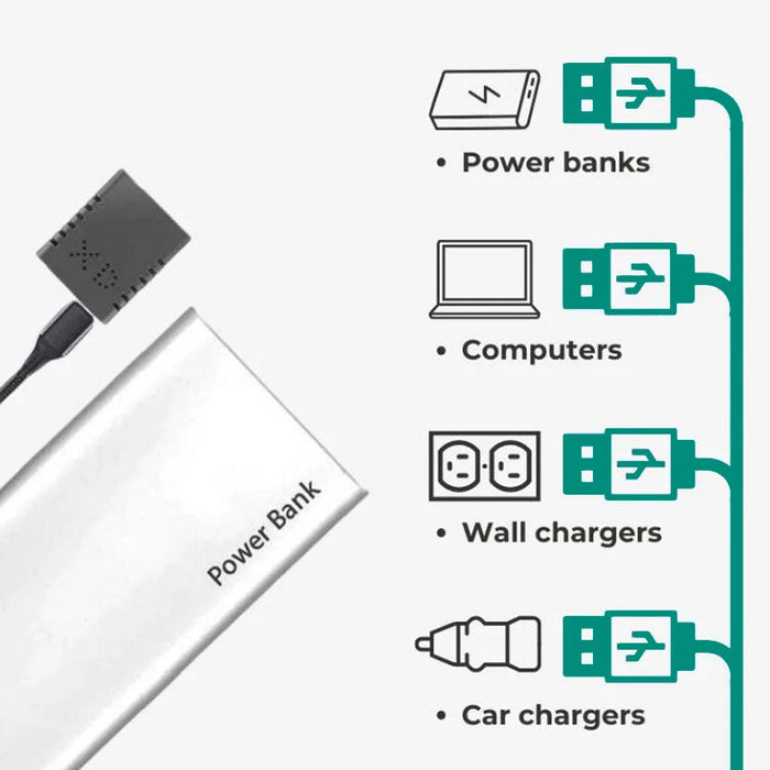 Mini HD Videocamera – Draagbaar en Discreet met Audio-opname