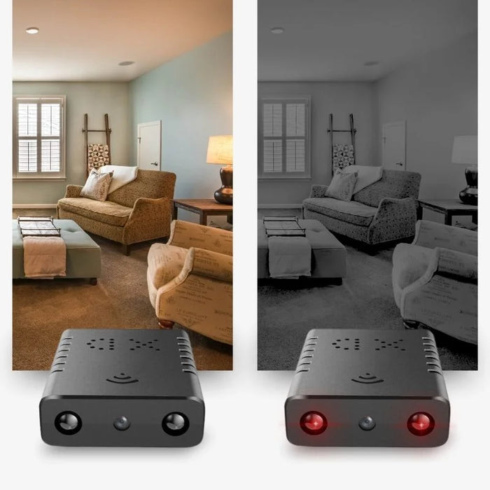 Mini HD Videocamera – Draagbaar en Discreet met Audio-opname