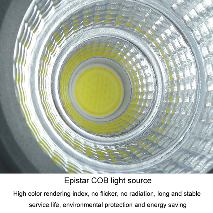 Waterdichte LED Schijnwerper – Duurzaam en Energiezuinig Licht