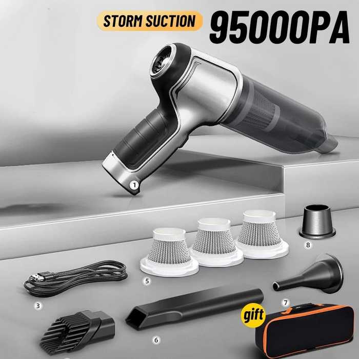 UltraKracht Draadloze Mini Stofzuiger – Compact en Superkrachtig