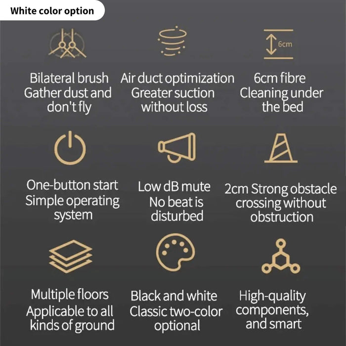 CleanBot Robotstofzuiger – Slim en Zelfstandig Reinigen