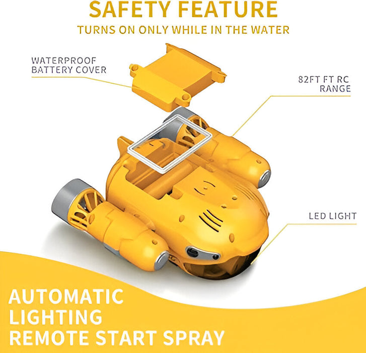 OceanExplorer - Op Afstand Bestuurbare Onderzeeër voor Avonturen