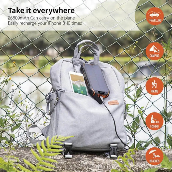 Zonne-energie Powerbank – Draagbare Oplader met Hoge Capaciteit